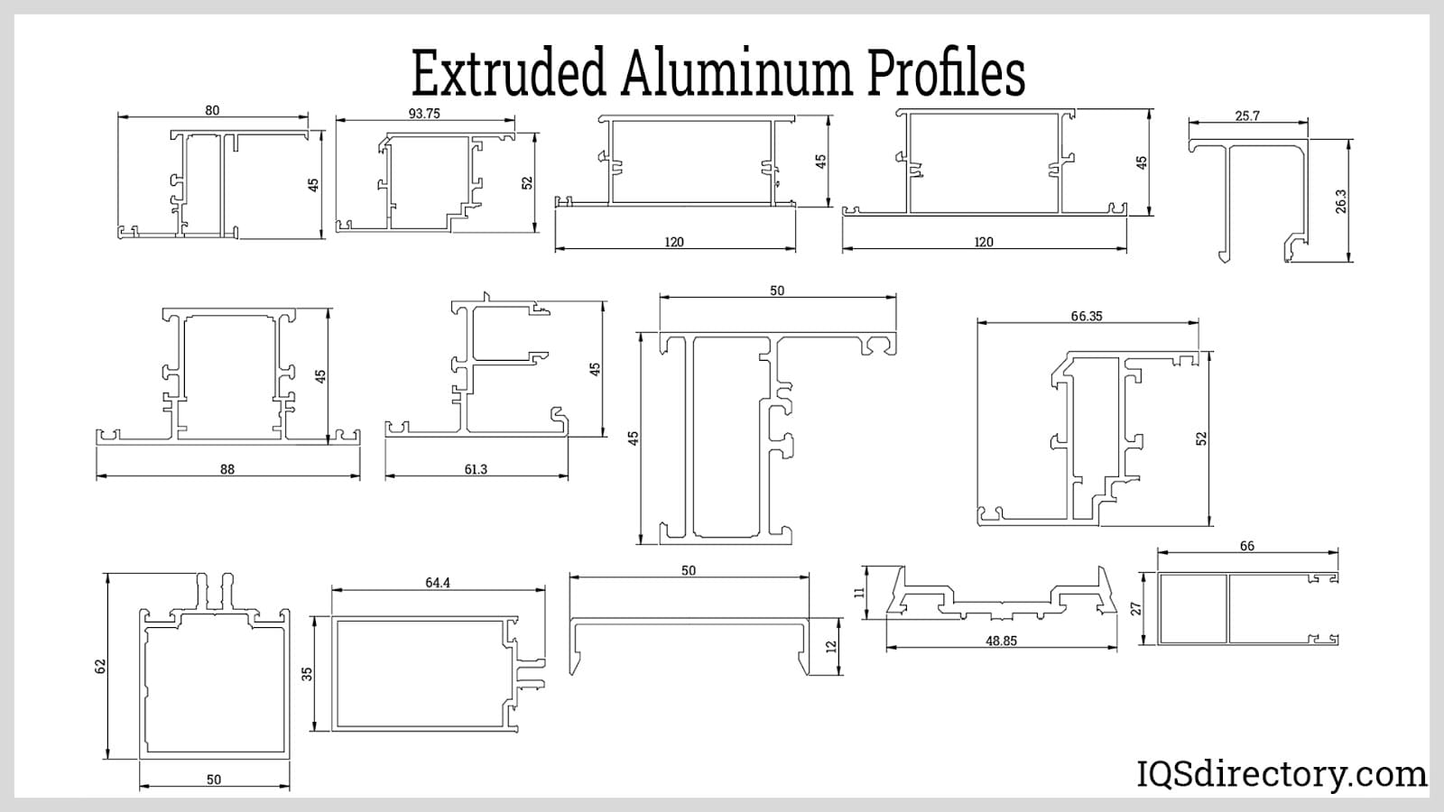 Aluminum Extrusion Profiles, Aluminum Profile Manufacturer